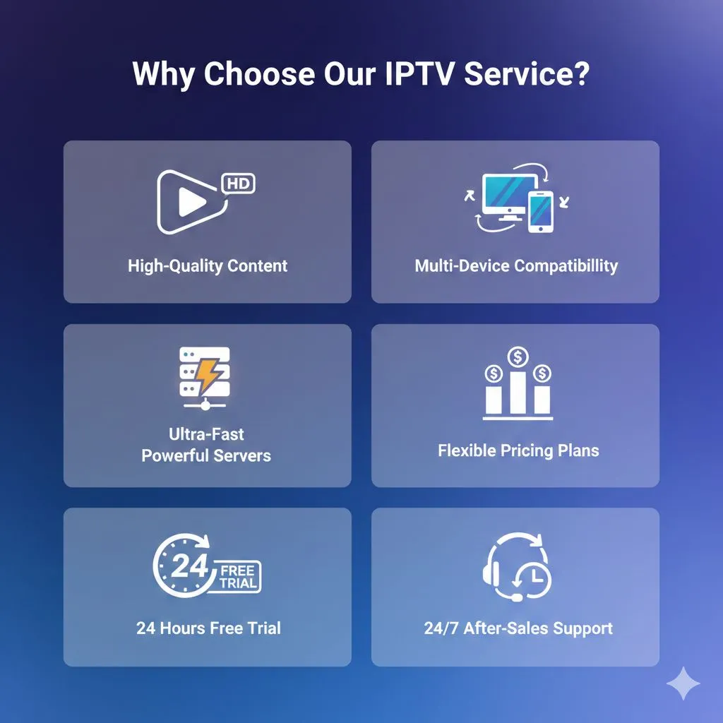 Australia-IPTV – Your Ultimate IPTV Features